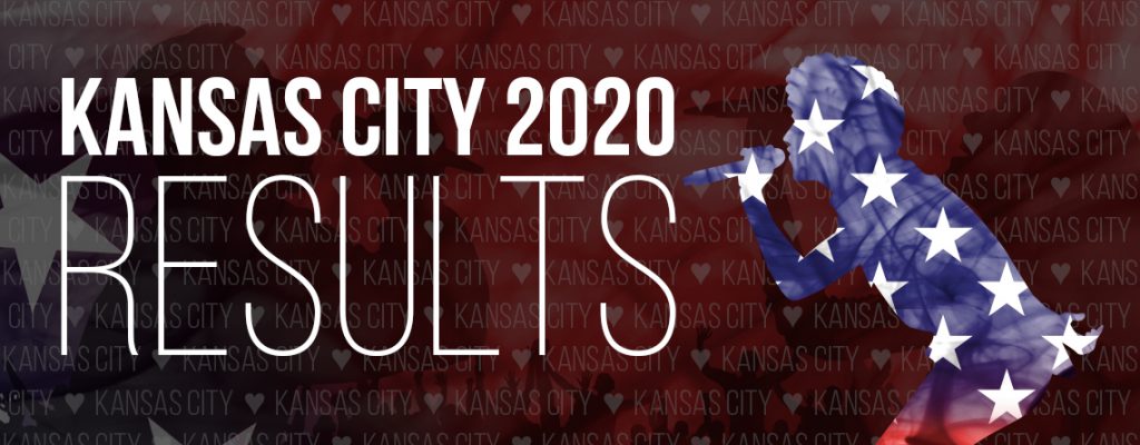Heart of America Kansas City 2020 Results